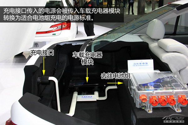 開創混合動力新紀元 比亞迪秦技術介紹_太平洋汽車網