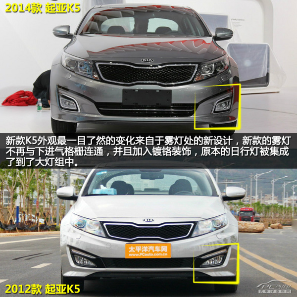 新起亚K5购车手册