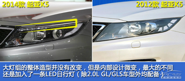 新起亚K5购车手册