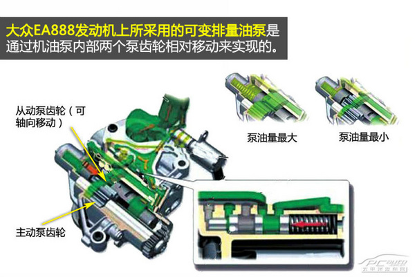 发动机技术巡礼(14) 奔驰M274发动机解析