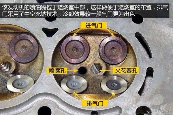 媲美大众通用 标致发动机拆解分析