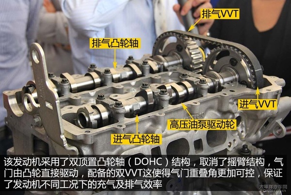 媲美大众通用 标致发动机拆解分析