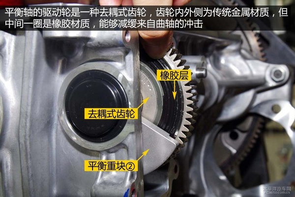 媲美大众通用 标致发动机拆解分析