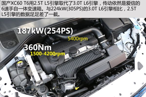 試駕國產沃爾沃xc60 t5/t6