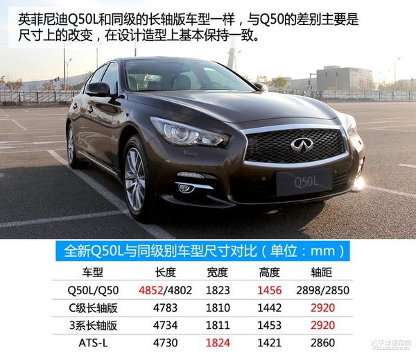 涓滈鑻辫彶灏艰开Q50L闈欐€佷綋楠�