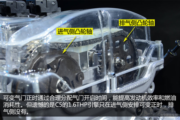 发动机技术巡礼 雪铁龙C5 1.6THP发动机解析