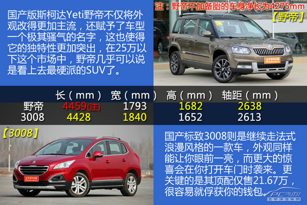 野帝对比3008