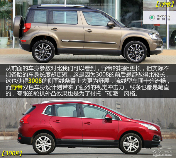 野帝对比3008
