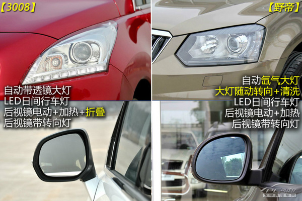 野帝对比3008