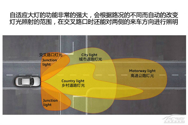 中大型车