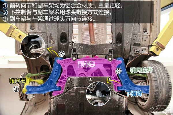 高富帅不是盖的 进口奥迪A3底盘实拍解析