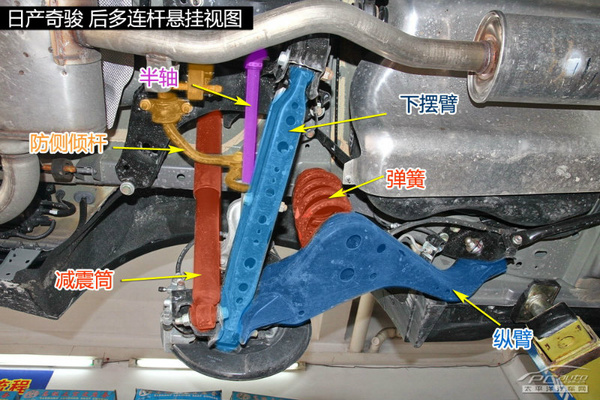 底盘没有大变化 2014款日产奇骏底盘解析