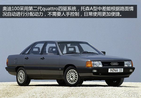 图解四驱（3） 奥迪quattro四驱系统解析