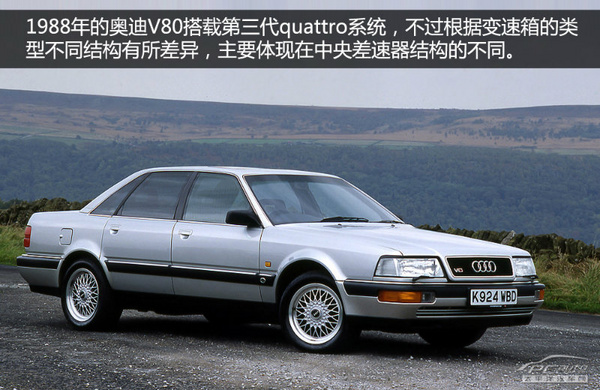 图解四驱（3） 奥迪quattro四驱系统解析