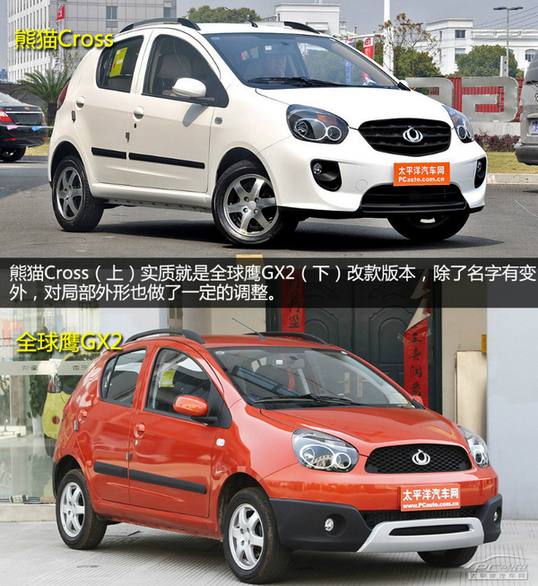 鐔婄尗Cross