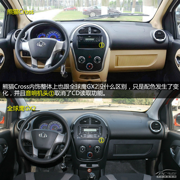 鐔婄尗Cross