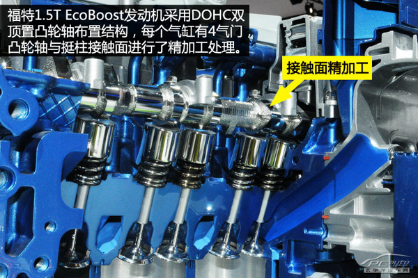 未来将搭载翼虎 福特1.5T发动机技术解析