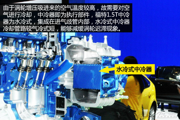 未来将搭载翼虎 福特1.5T发动机技术解析