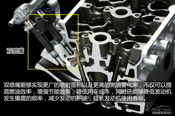 发动机技术巡礼 日产新阳光HR15DE发动机