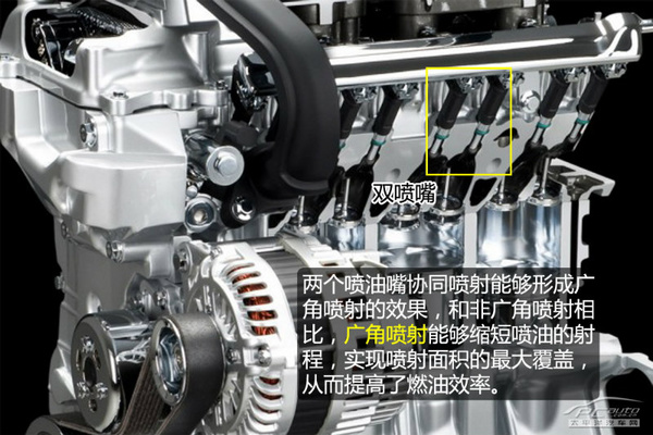 发动机技术巡礼 日产新阳光HR15DE发动机