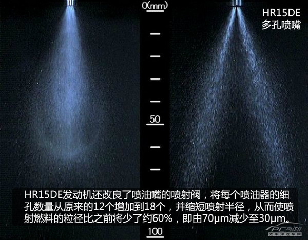 发动机技术巡礼 日产新阳光HR15DE发动机