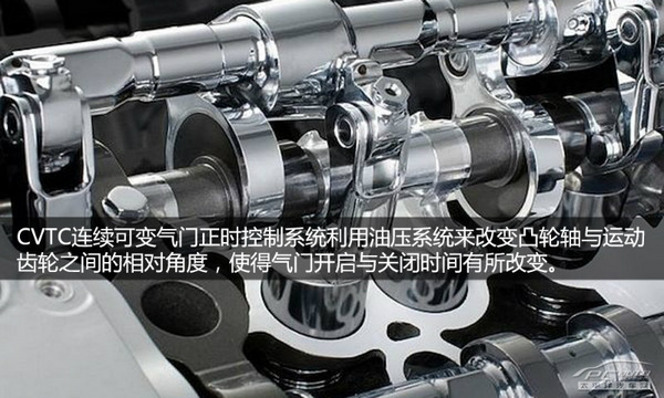 发动机技术巡礼 日产新阳光HR15DE发动机