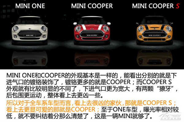 MINI全系购车引导