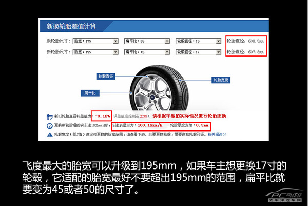 博客疑問彙總1輪胎升級需瞭解的知識