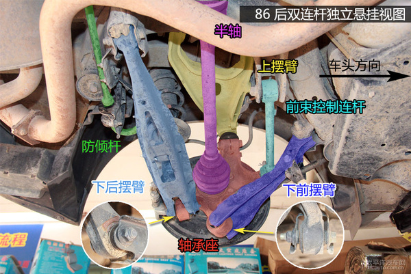 内里有乾坤 丰田86底盘实拍解析
