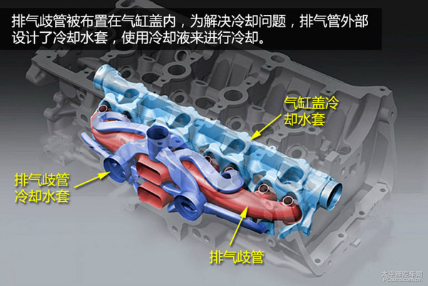 技术再度升级　国产奥迪Q5发动机解析