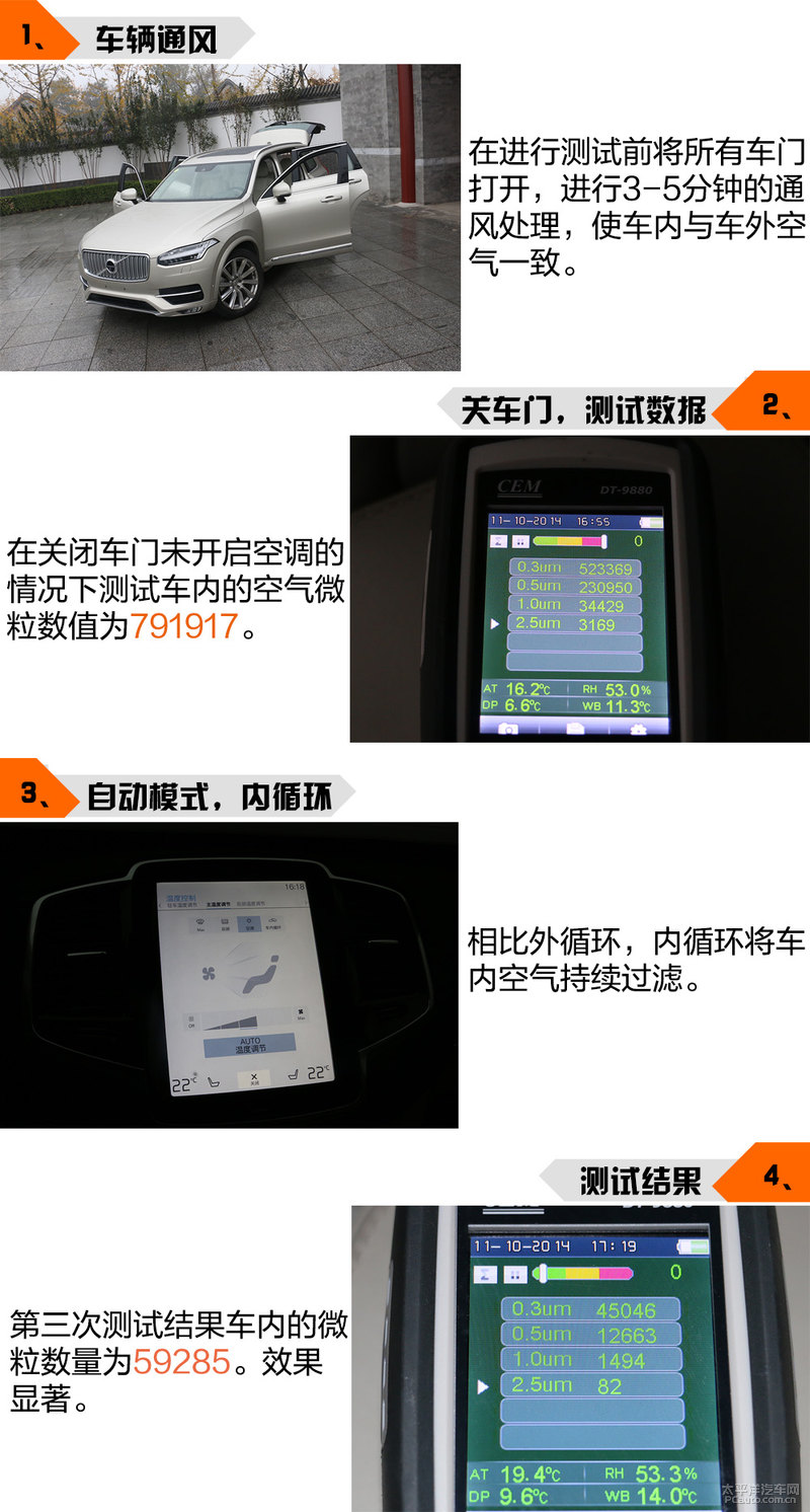 沃尔沃XC90车内空气测试
