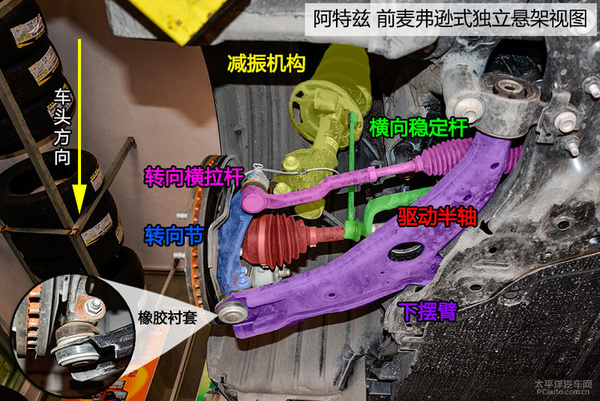 做工用料厚实 马自达阿特兹底盘实拍解析