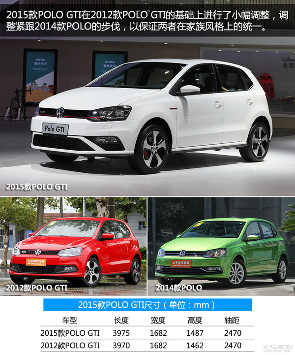 2015款POLO GTI实拍解析