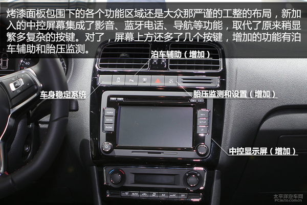 2015款POLO GTI实拍解析