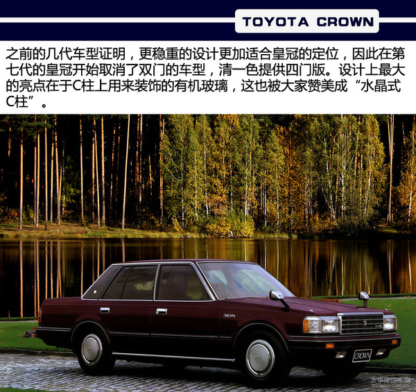 《名车时光机》4:丰田皇冠的历史回顾