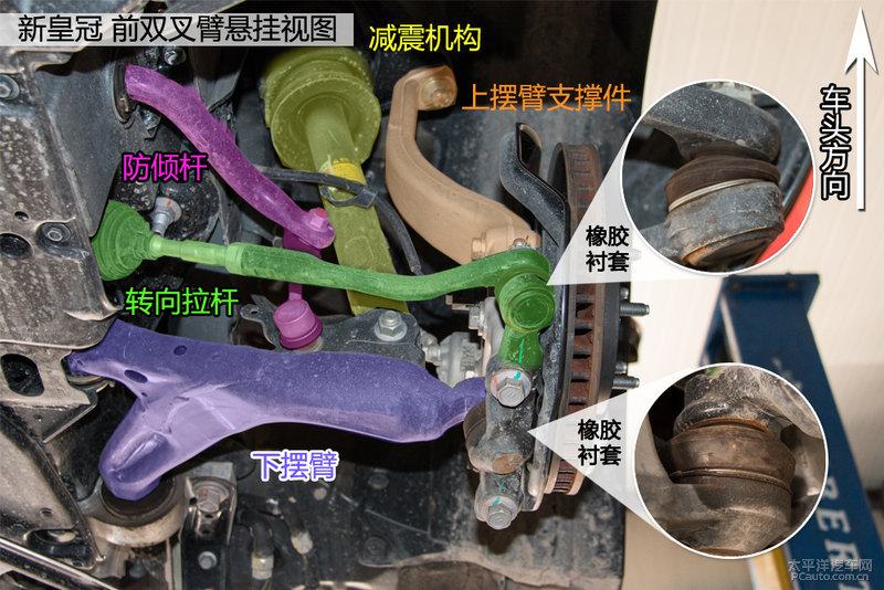 一切只为舒适 丰田新皇冠底盘实拍解析