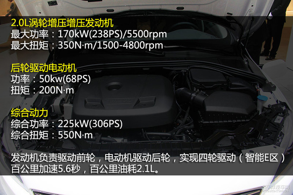 豪华品牌混合动力车型推荐