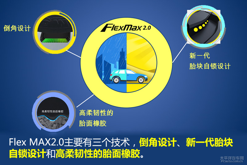 不妥协 米其林Primacy SUV 旅悦轮胎分析