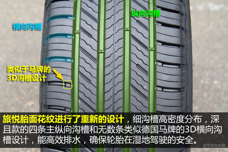 不妥协 米其林Primacy SUV 旅悦轮胎分析
