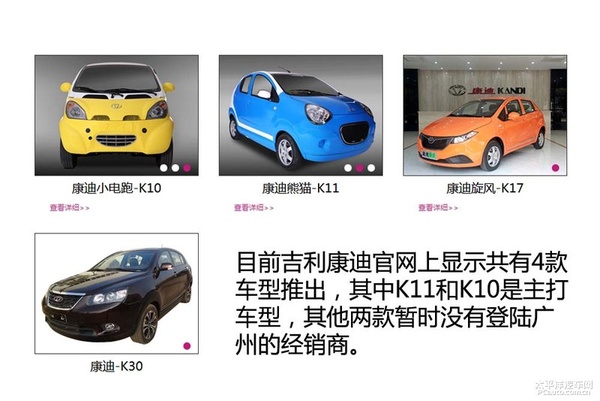 新能源时代（8） 测吉利康迪K11电动车