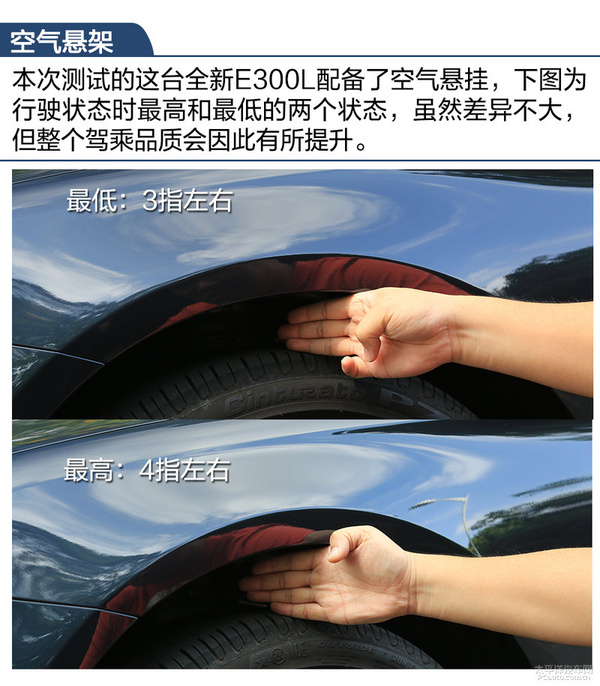 閲嶆柊瀹氫箟璞崕琛屾斂杞胯溅 娴嬭瘯濂旈┌E300L