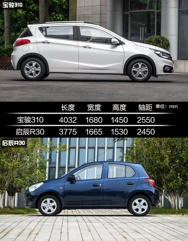 宝骏310对比启辰R30