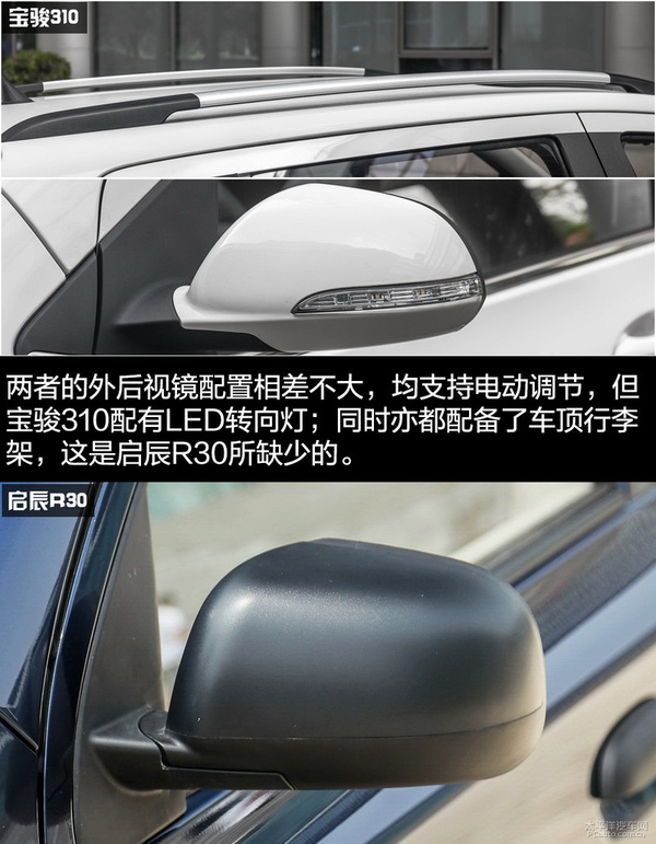 宝骏310对比启辰R30