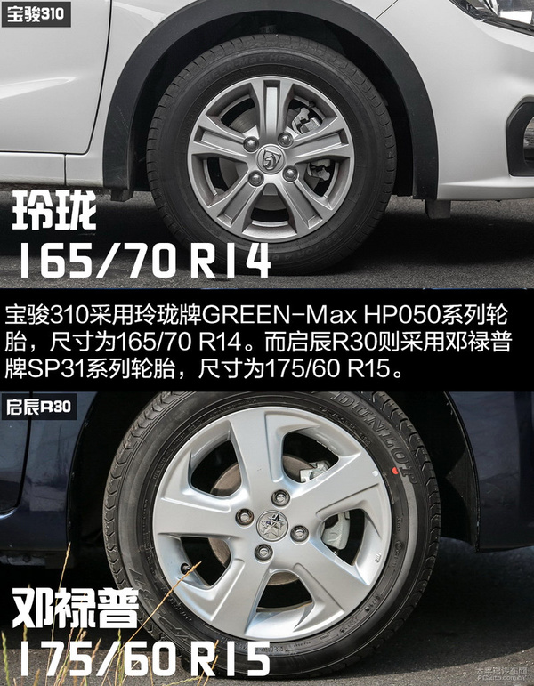 宝骏310对比启辰R30