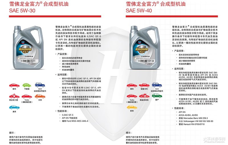从萝卜糕看雪佛龙金富力全系润滑油新产品