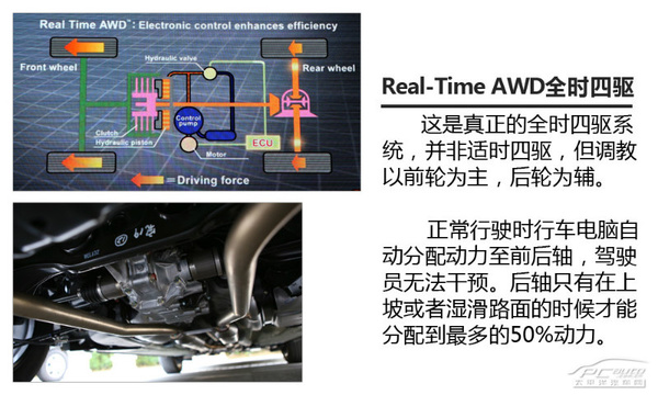 将跨界进行到底 试驾2014款歌诗图3.0L