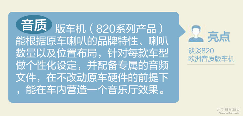 光靠耳朵听？如何判断车机音质的好坏
