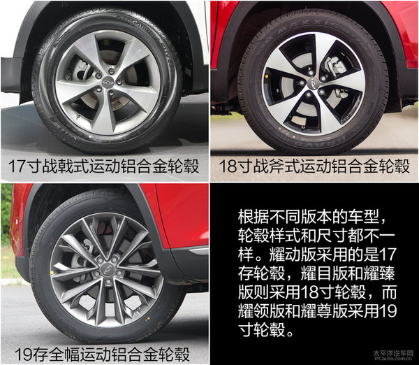 濂囩憺鐟炶檸7璐溅鎵嬪唽