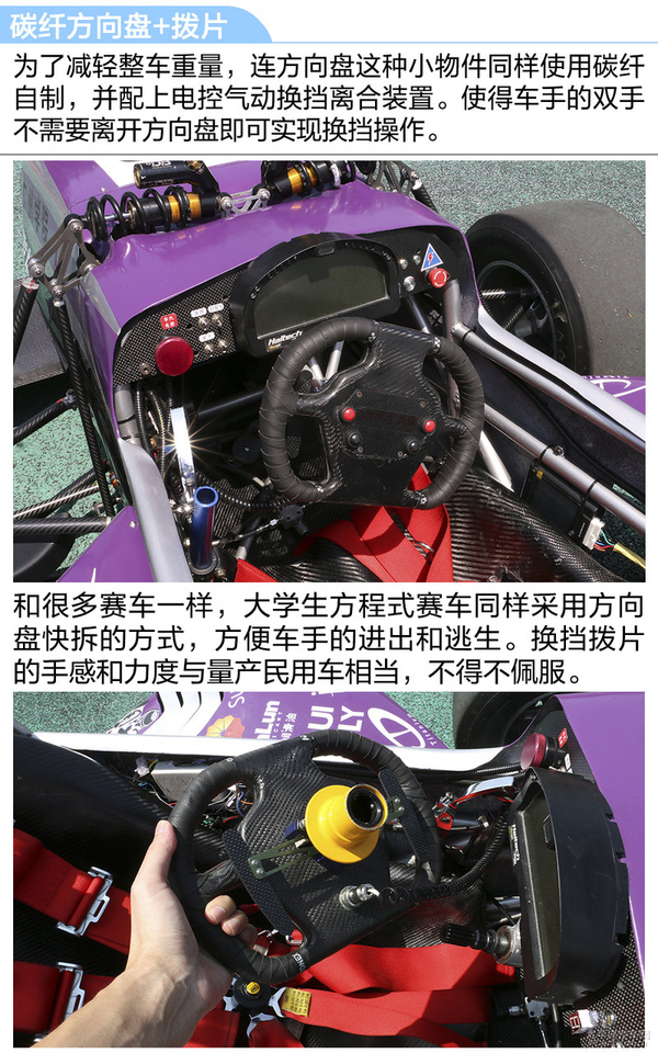澶у鐢熻禌杞︽ⅵ锛�4锛� 璇曢┚澶у鐢熸柟绋嬪紡璧涜溅