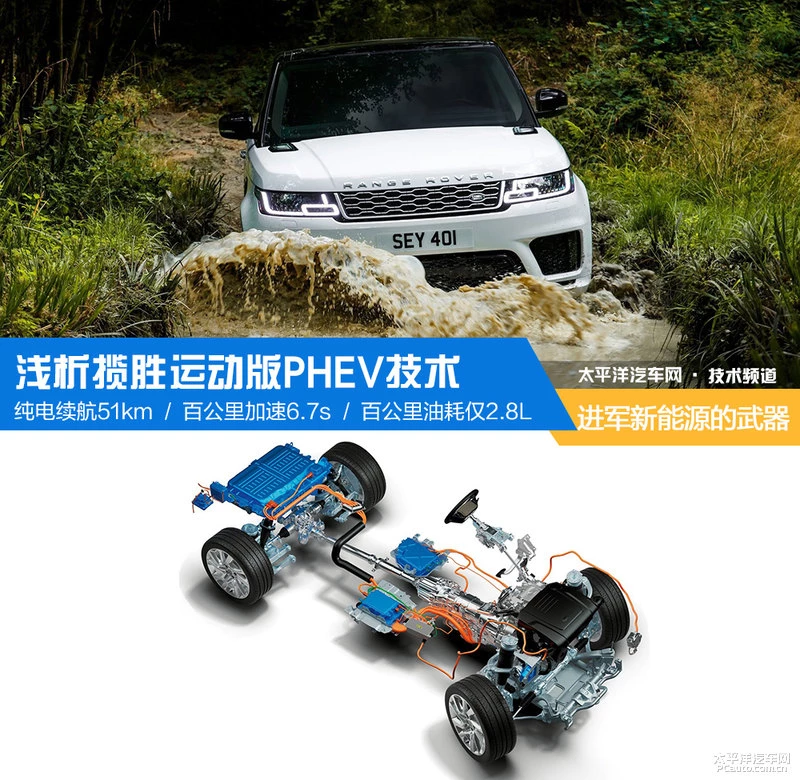 最省油的路虎 浅析揽胜运动版PHEV技术